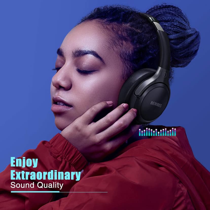 BERIBES Bluetooth Headphones Over Ear, 65H Playtime and 6 EQ Music Modes Wireless Headphones with Microphone, HiFi Stereo Foldable Lightweight Headsets, Deep Bass for Home Office Cellphone PC Ect.