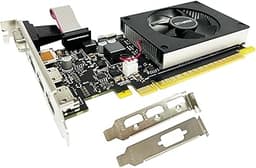 BEST COMPACT DUAL GPU DESKTOPS