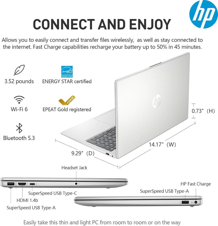 HP 2025 15 Laptop Computer, 15.6" FHD College Students Business Laptop, Intel Core i5 (10 Cores), 40GB RAM 1TB SSD+512GB Docking Set, Windows 11 Pro Lifetime Office, 10-Key Number Pad