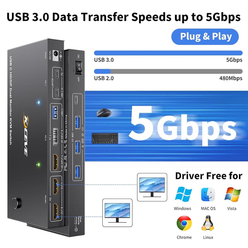KVM Switch 2 Monitors 2 Computers USB C HDMI DP, KVM Switch Dual Monitor for Laptop & Desktop, USB 3.0 MST Dual HDMI 4K@60Hz, PD 60W for Laptop, with Wired Remote