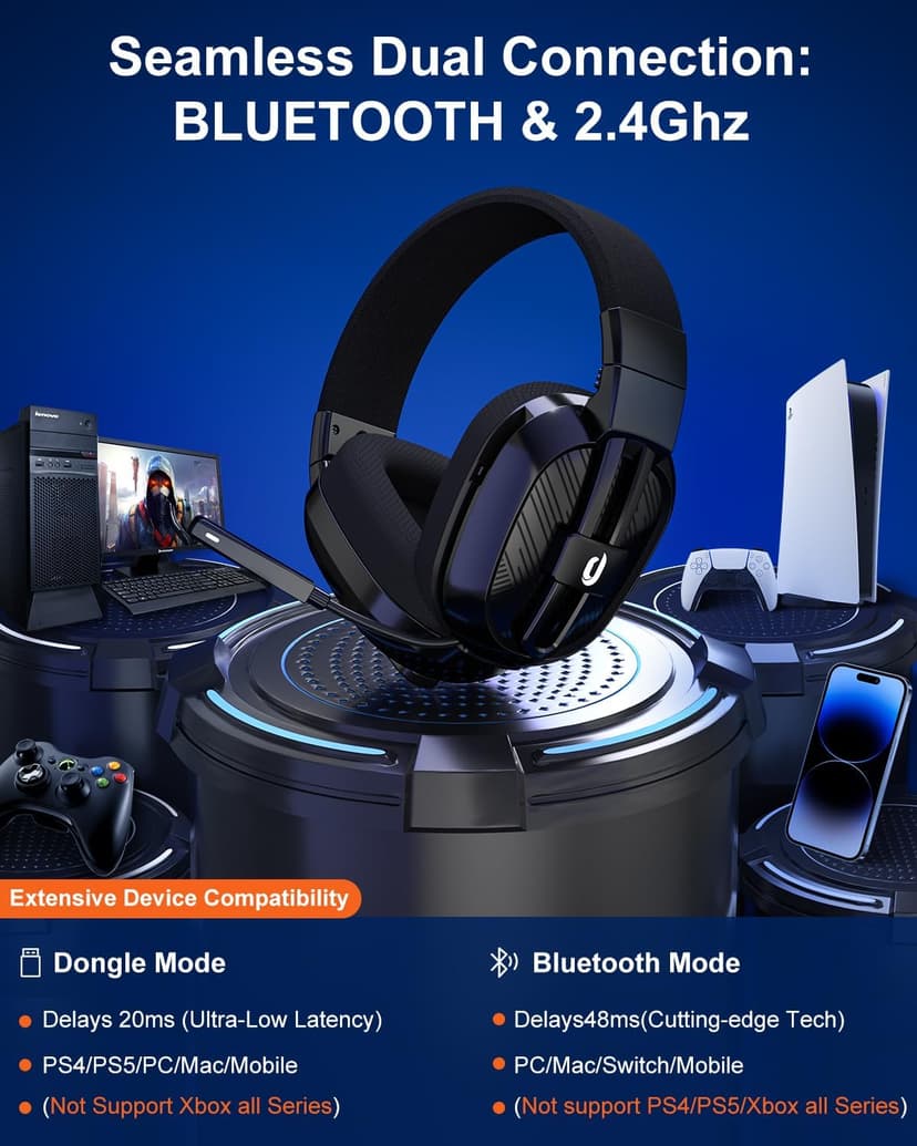 Jeecoo 2.4GHz Wireless Gaming Headset with Microphone for PC PS5 PS4, Bluetooth 5.3 Gaming Headphones with Noise Canceling Mic for Laptop, Mobile, Mac, Stereo Sound, 50+Hr Battery, Low Latency