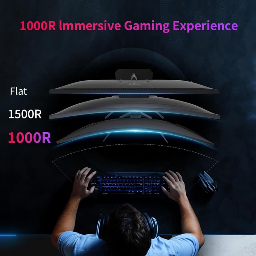 32Inch 240Hz Curved Gaming Monitor, 1000R VA, QHD(2560x1440p), 4000:1 Contrast, Support FreeSync GSync, HDMI2.0(144hz)/DP1.4(240hz)/Earphone, Tilt, Xbox PS5 Switch, 2K Computer Monitor for Gamer