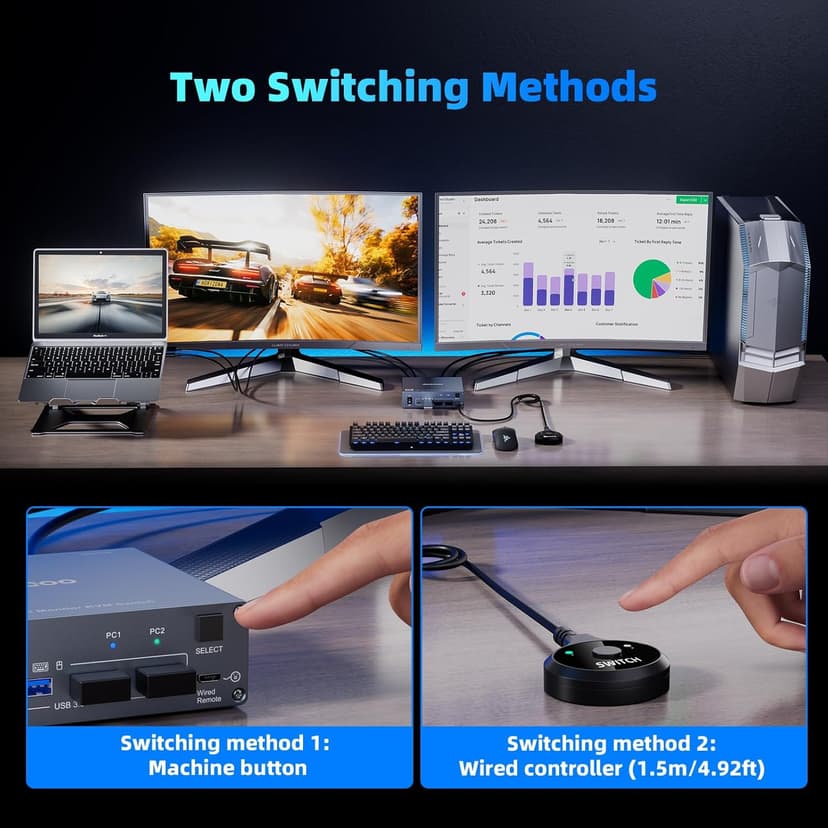 USB C KVM Switch 4K@60Hz,Dual Monitor USB C HDMI KVM Switch for 1 PC and 1 Laptop Sharing 2 Monitor and 4 USB3.0 Devices, PD Power for Laptop with Wired Remote Control and USB Cables Included