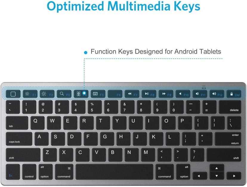 OMOTON Bluetooth Keyboard for iPad 10th Generation 9th, 8th, 7th, iPad Pro 13/12.9/11 inch, iPad Air/Mini, Wireless Keyboard for Bluetooth Enabled Devices