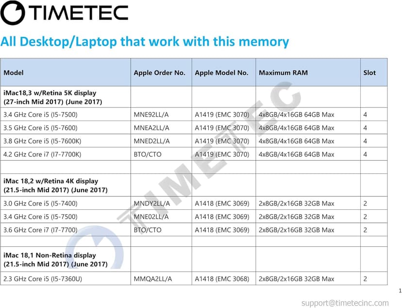 Timetec 32GB KIT(2x16GB) Compatible for Apple 2017 iMac (27-inch w/Retina 5K, 21.5-inch w/Retina 4K / Non-Retina 4K) DDR4 2400MHz PC4-19200 SODIMM MAC RAM Upgrade for iMac 18,1 / iMac 18,2 / iMac 18,3