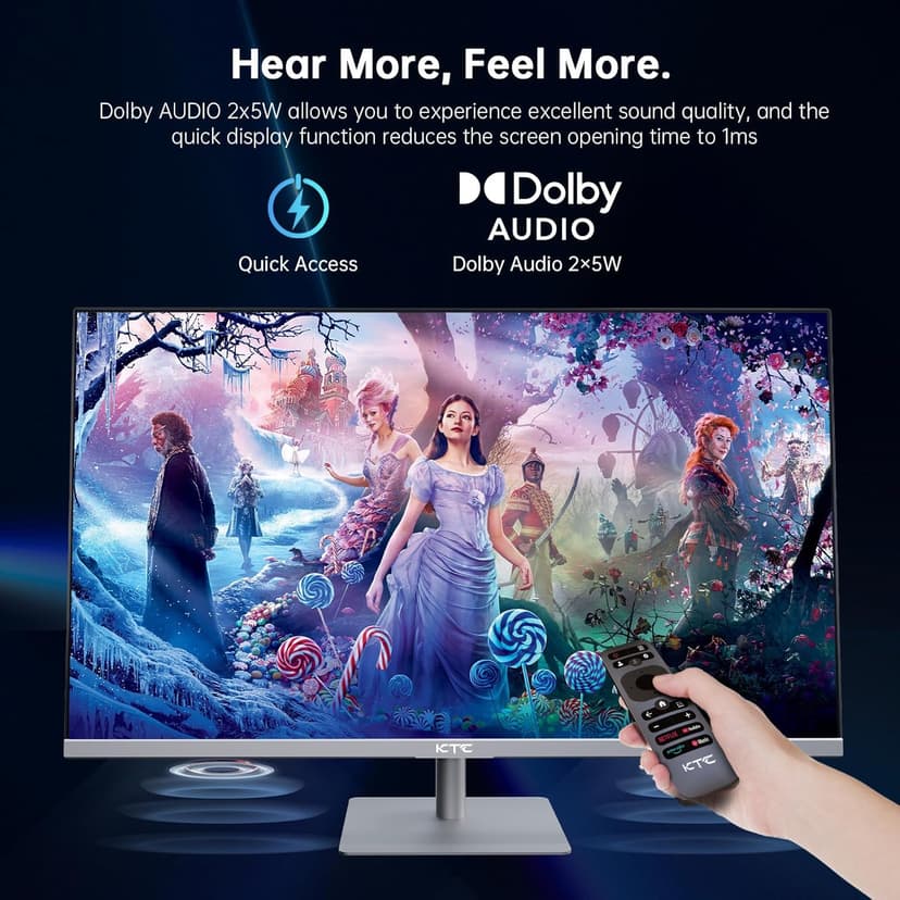 32 Inch 4K Smart Monitor, Google System UHD (3840x 2160) Smart Monitor with Speakers, Netflix Licensed, Type-C 65W PD, WirelessDisplay, HDR, Bluetooth, Hey Google Voice Remot, VESA Support, A32Q8