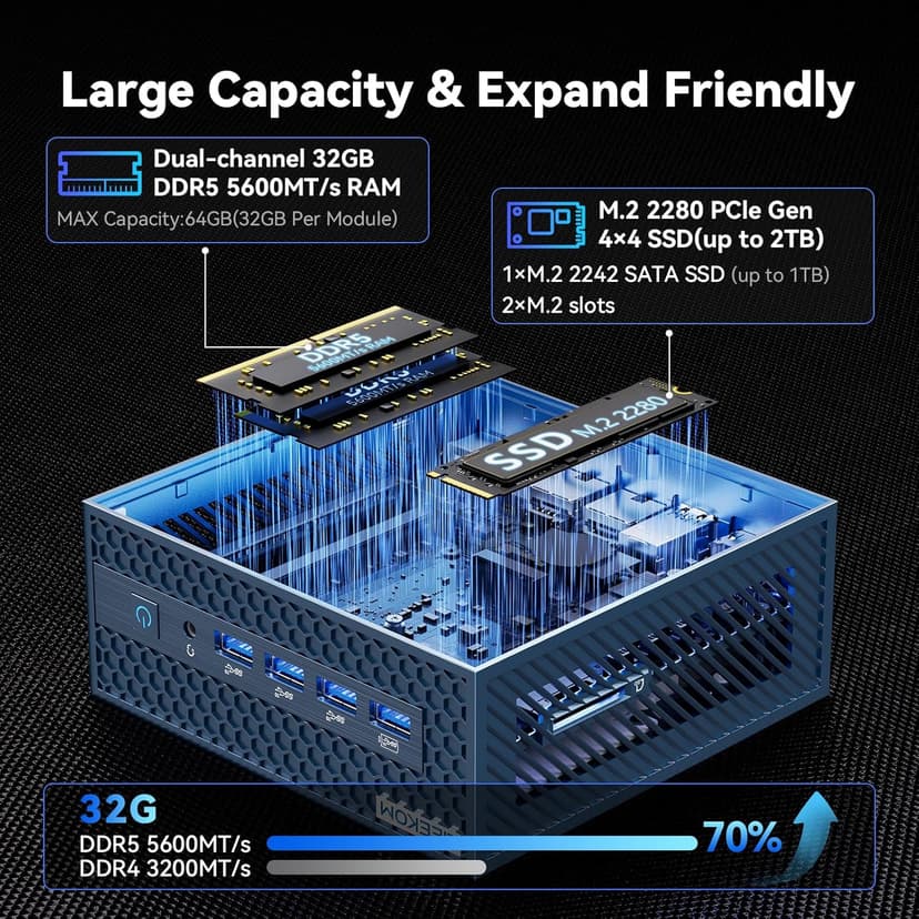 GEEKOM IT1 Mega AI Mini PC with Dual LAN,Intel Core Ultra 5 125H (14C/18T,Up to 4.5Ghz),32GB DDR5 5600 RAM 1TB M.2 NVMe SSD Mini Computer,ARC GPU Mini Desktop/AI NPU/WiFi 7/BT5.4/8K/USB4.0/Windows 11