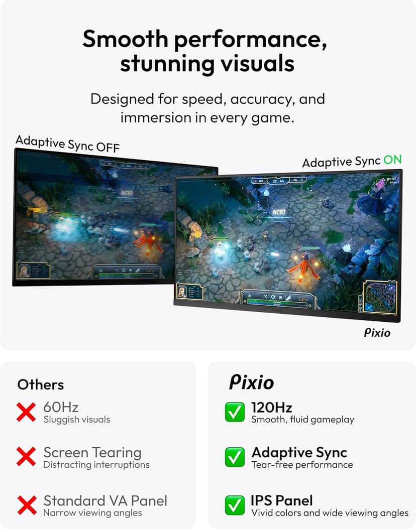 Pixio PX246 Wave 24 inch 120Hz Refresh Rate FHD 1080p Resolution IPS Panel 4ms GTG Response Time Gaming Monitor with Adaptive Sync
