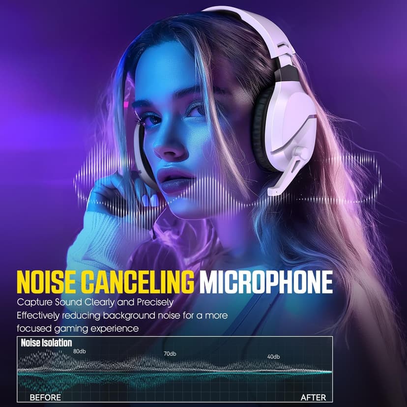 Wireless Gaming Headset with Noise Canceling Microphone for PS5, PC, PS4, 2.4G/Bluetooth Gaming Headphones with USB and Type-c Connector, Wired Mode for Controller Gamecube