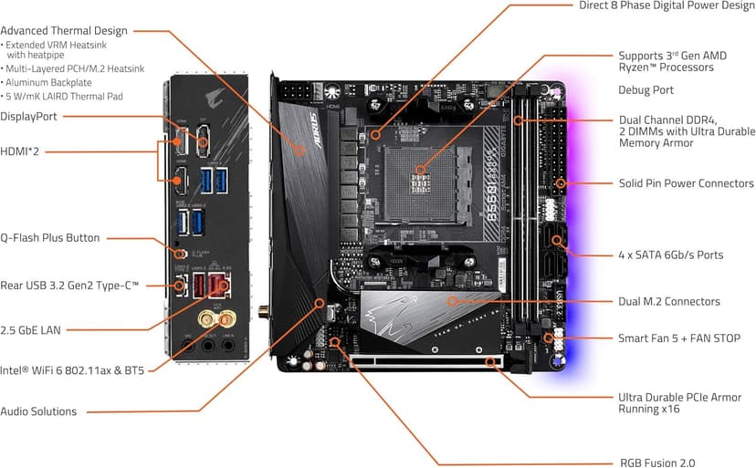 GIGABYTE B550I AORUS PRO AX (AM4 AMD/B550/Mini-Itx/Dual M.2/SATA 6Gb/s/USB 3.2 Gen 1/WiFi 6/2.5 GbE LAN/PCIe4.0/Realtek ALC1220-Vb/DisplayPort 1.4/2xHDMI 2.0B/RGB Fusion 2.0/DDR4/Gaming Motherboard)