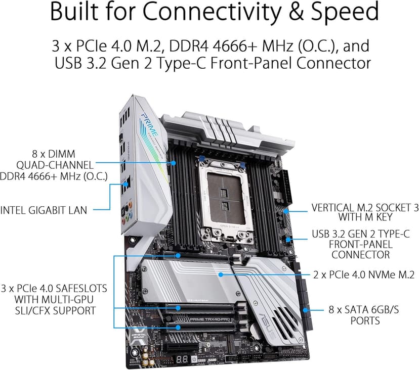 ASUS Prime TRX40-Pro S AMD sTRX4 3rd Gen Ryzen Threadripper ATX Content Creation Motherboard (16 Power Stages, PCIe 4.0, DDR4, Triple M.2, Gigabit LAN, Aura Sync RGB).