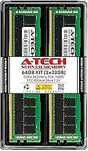 BEST ECC RAM DESKTOPS