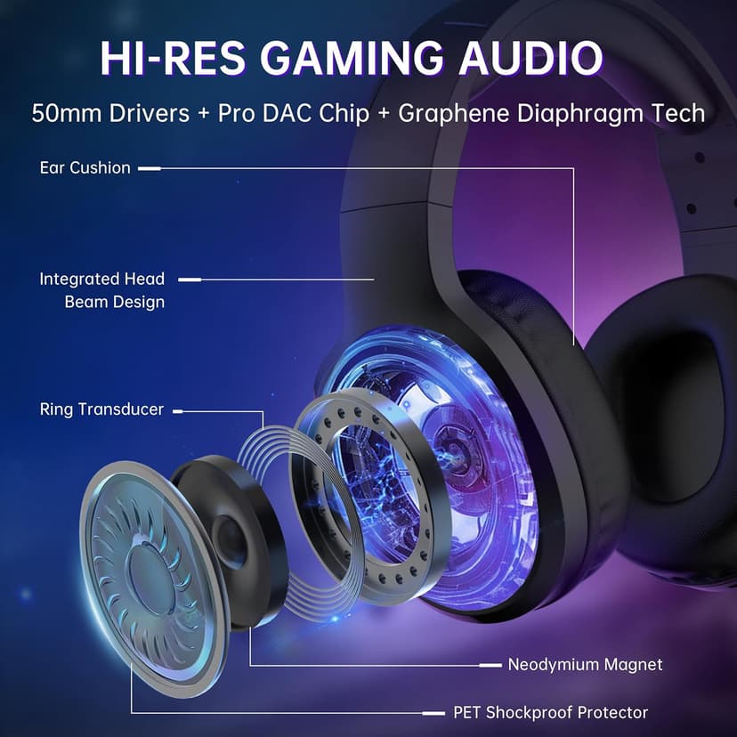 AOC Wireless Gaming Headset for PS5, PS4, Nintendo Switch, PC, Bluetooth 5.4 & 2.4GHz Gaming Headphones with Noise Canceling Mic, RGB, Type-C, 20ms Latency, 45H, 7.1 Virtual Surround- Black