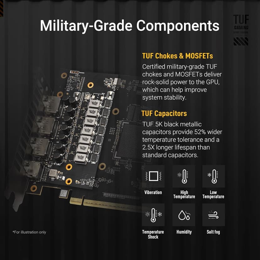 ASUS TUF Gaming GeForce RTX ™ 5060 Ti 16GB GDDR7 OC Edition Gaming Graphics Card (PCIe® 5.0, HDMI®/DP 2.1, 3.1-Slot, Military-Grade Components, Protective PCB Coating, axial-tech Fans)