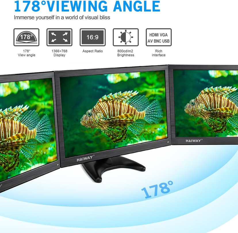 15.6 Inch Small HDMI Monitor, 1366x768 Resolution Security CCTV Monitor with HDMI BNC VGA AV USB Ports, Built-in Speakers LED Monitors for PC, Laptop and Computer for Home Office Warehouse