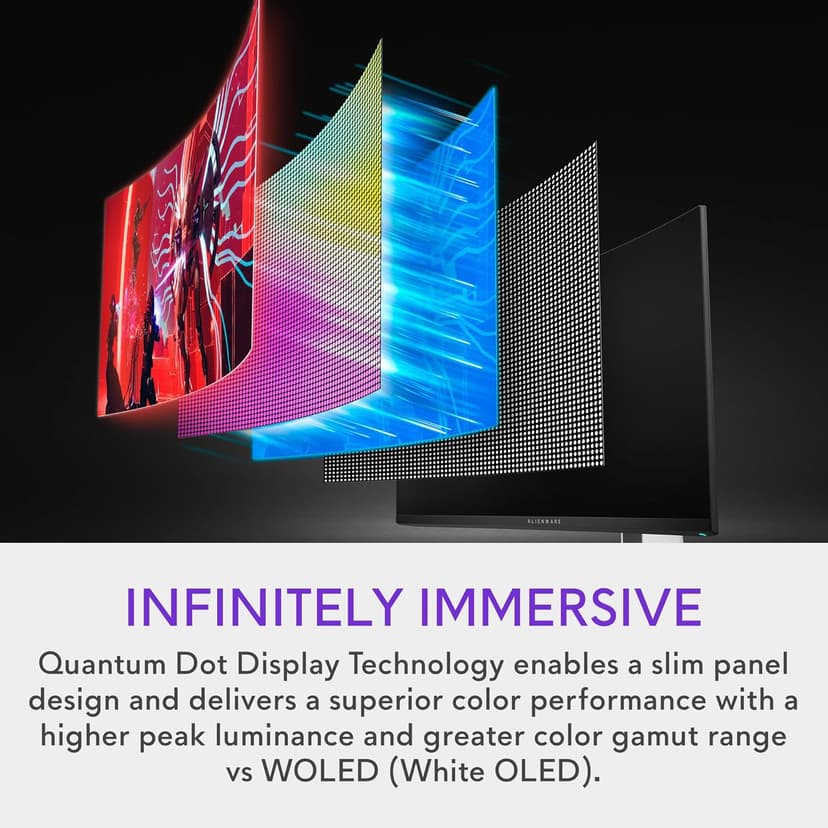 Alienware AW3423DW Curved Gaming Monitor 34.18 inch Quantom Dot-OLED 1800R Display, 3440x1440 Pixels at 175Hz, True 0.1ms Gray-to-Gray, 1M:1 Contrast Ratio, 1.07 Billions Colors - Lunar Light