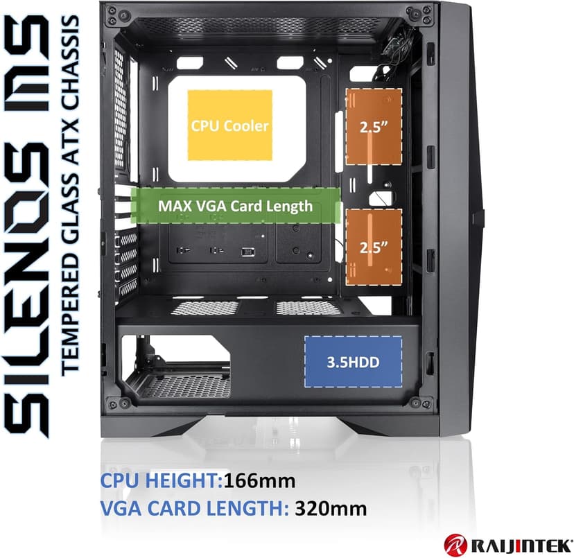 RAIJINTEK SILENOS MS PRO, PC Case ATX Tower with Mesh at Front and Tempered Glass (4.0mm) Side Panel, Comes with Pre-Installed 2pcs 200mm ARGB Fans at Front and 1pcs 120mm ARGB Fan at Rear.