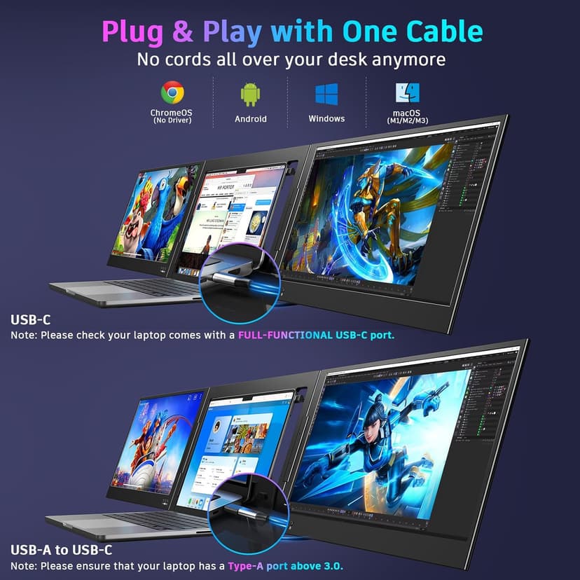QQH Laptop Screen Extender, 15.6” Triple Portable Monitor for Laptop with Ultra-Slim FHD IPS Display, USB-C Plug and Play Extended Screen Compatible with MacOS, Windows, Android for 12-16" Laptops