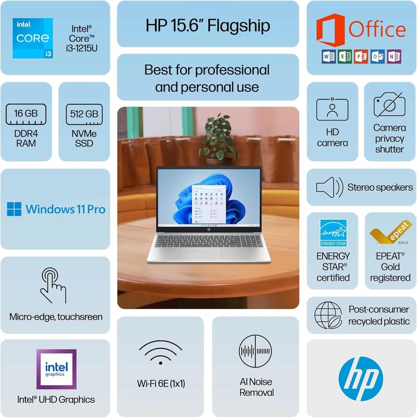 HP Flagship 15.6" HD Touchscreen Laptop Computer, 6-Core Intel i3 Processor, 16GB RAM, 1TB Storage (500GB SSD + 500GB Ext), Wi-Fi, Long Battery, HubxcelAccessory, Lifetime Office 2024, Win 11 Pro