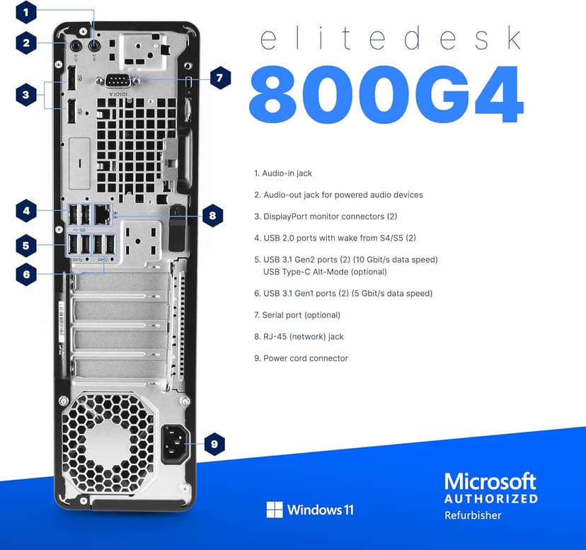 HP EliteDesk 800G4 PC | Windows 11 Pro | Intel i5-8500 | 16GB RAM 1TB SSD | New Dual 24" LCDs | RGB Speakers | Home or Office Computer | Internal WiFi 6 AX200 + BT (Renewed)