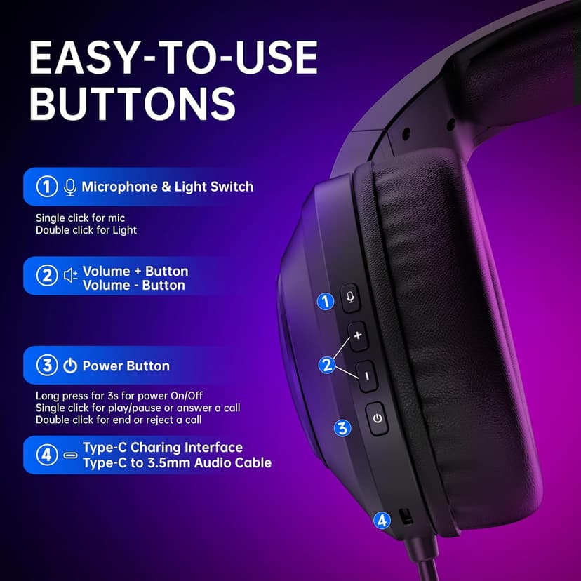 AOC Wireless Gaming Headset for PS5, PS4, Nintendo Switch, PC, Bluetooth 5.4 & 2.4GHz Gaming Headphones with Noise Canceling Mic, RGB, Type-C, 20ms Latency, 45H, 7.1 Virtual Surround- Black