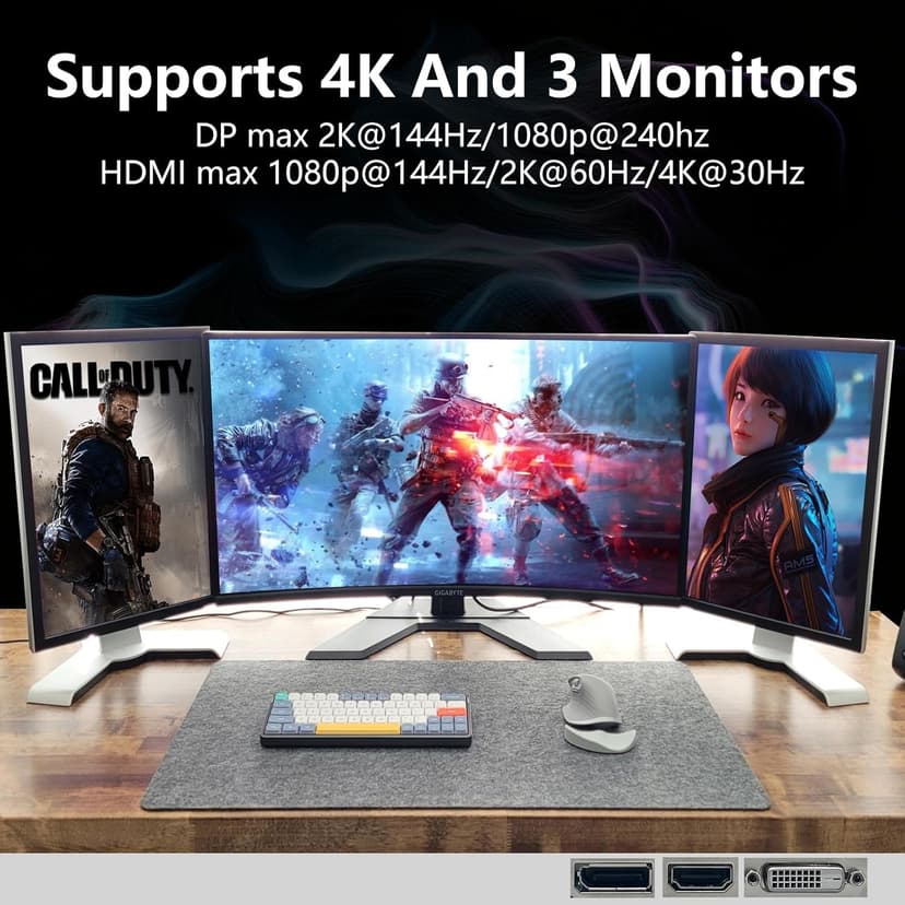 GTX 750Ti 4GB Graphics Card GDDR5 128bit Direct X12 640SP Gaming Video Card, PCI Express 3.0x16 Interface, HDMI, DVI-D, VGA, Dual Fan, Low Power GPU for Working Gaming