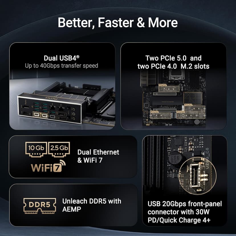 ASUS ProArt X870E-CREATOR WiFi AMD AM5 X870E ATX Motherboard PCIe® 5.0 x16 Slots with Full Support for Next-gen GPUs, 16+2+2 Power Stages, DDR5, Dual USB4®, 10 Gb & 2.5 Gb LAN, WiFi 7, Four M.2 Slots