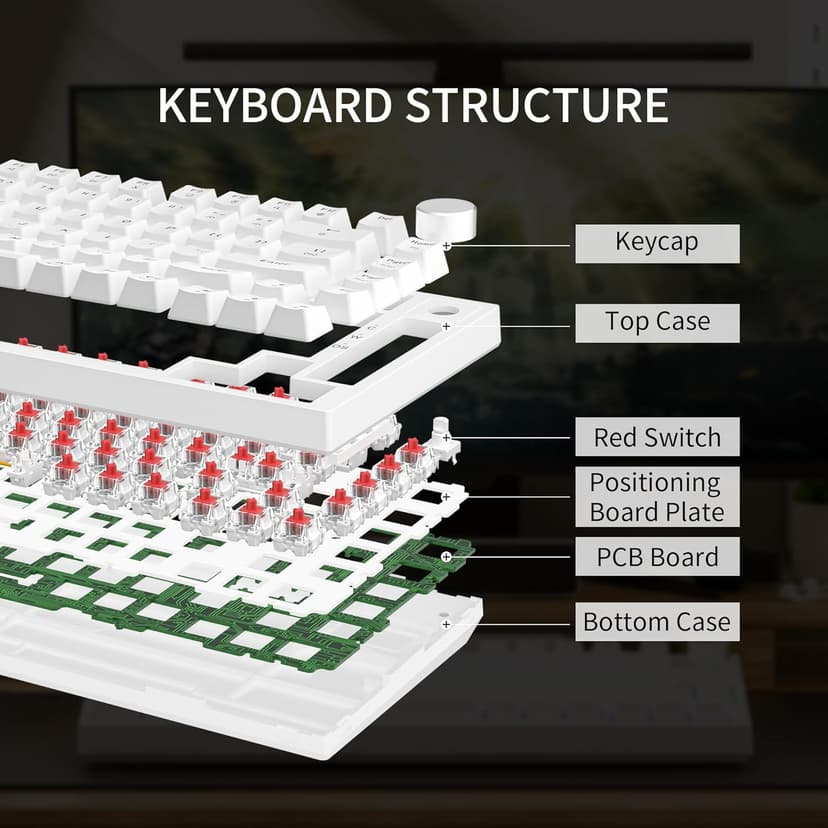 Newmen GM326 75% Percent Mechanical Keyboard,Wired Mini Backlit Hot Swappable Gaming Mechanical Keyboard with Knob,82 Keys Anti-Ghosting Compact White Gaming Keyboards for PC Win Mac,Red Switch