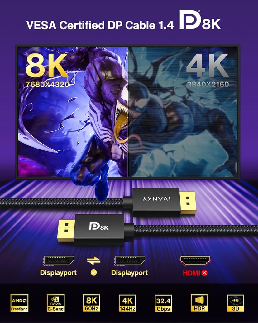 IVANKY 8K DisplayPort Cable 1.4, VESA Certified DP Cable 6.6ft (8K@60Hz, 4K@144Hz, 2K@240Hz)HBR3 Support 32.4Gbps, HDR, HDCP 2.2, FreeSync G-Sync, Braided Display Port for Gaming Monitor, Graphics, PC