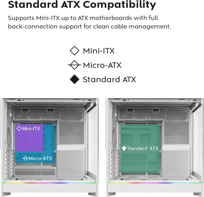 MONTECH HS02 PRO, ATX Mid-Tower PC Case, Gaming PC, High-Airflow, Reversible Layout, Sturdy Curved Tempered Glass Front Panel, 5x ARGB PWM Fan Pre-Installed, Sink-in Design, Toolless Panels, Black, US