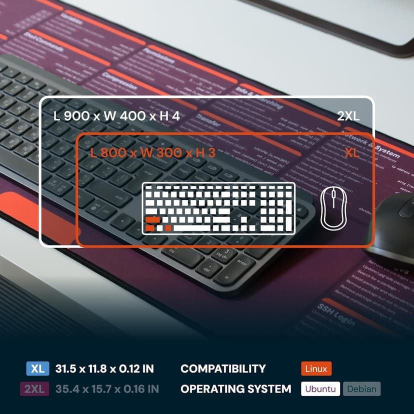 Keybeak Linux Mouse Pad Commands (31.5x11.8 in) - Linux Cheat Sheet Desk Mat - Computer Programming Gifts for Hackers, Cybersecurity Gifts for Men & Women - The Hacker XL