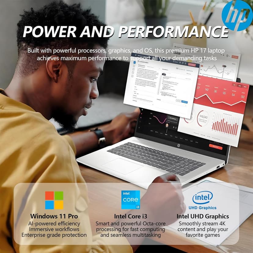 HP 2025 17 Inch Touchscreen Laptop Computer, 17.3 HD+ Touch Screen, Intel Core i3 (8-Cores), 32GB RAM 1TB SSD+128GB UFS, Windows 11 Pro Lifetime Office, Number Pad UBS-C