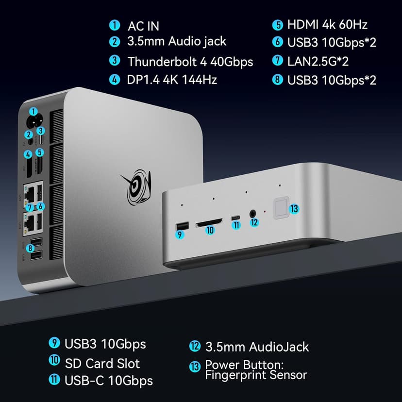 Beelink GTi13 Mini PC, Intel Core-i9 13900HK Processors (14C/20T,Up to 5.4GHz), 32GB DDR5 5200MHz 1TB SSD, Mini Computer Support Thunderbolt 4/PCle×8 Slot/WiFi6/2.5G LAN/Triple Display, AI Gaming pc