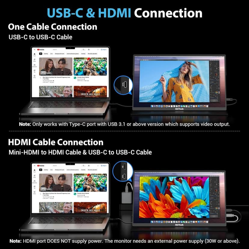 HotYeah Portable Monitor 4K, 15.6'' 3840x2160 UHD USB-C HDMI Laptop Monitor, 100% Adobe RGB HDR FreeSync External Computer Display, Travel 2nd Screen with Speakers & Smart Cover & VESA