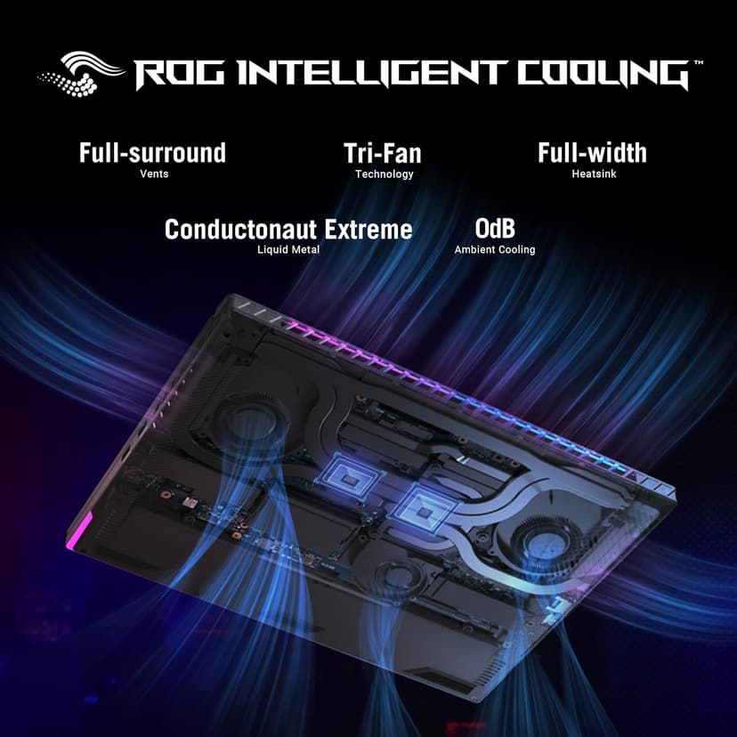 ASUS ROG Strix Scar 16 (2024) Gaming Laptop, 16” Nebula HDR 16:10 QHD 240Hz/3ms, 1100 nits, Mini LED Display, GeForce RTX 4080, Intel Core i9-14900HX, 32GB DDR5, 1TB SSD, Windows 11 Pro, G634JZR-XS96