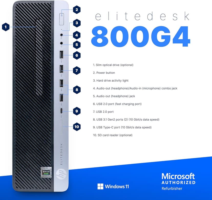 HP EliteDesk 800G4 PC | Windows 11 Pro | Intel i5-8500 | 16GB RAM 1TB SSD | New Dual 24" LCDs | RGB Speakers | Home or Office Computer | Internal WiFi 6 AX200 + BT (Renewed)