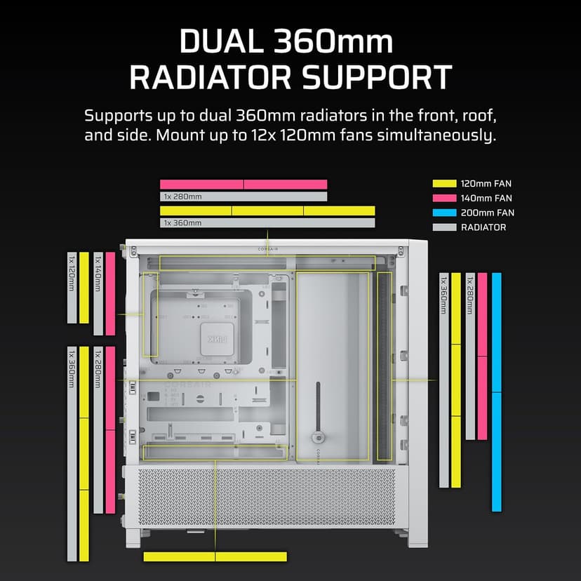 CORSAIR 4000D Frame Modular Mid-Tower ATX PC Case – High Airflow, InfiniRail Fan Mounting System, Dual 360mm Radiator Support, ASUS BTF, MSI Project Zero, Gigabyte Project Stealth – White