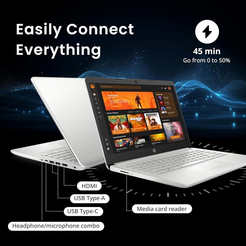 HP Flagship 14" Laptop with 1 Year Office 365 | 16GB RAM | 1.28TB Storage(128GB EMMC & 160GB Docking Station & 1TB Cloud Storage) | Intel 4-Core Processor | Webcam| Silver | Windows 11