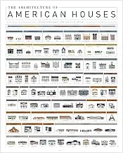 Pop Chart | Architecture of American Houses | 16" x 20" Art Poster | Complete History of American Homes | Thoughtful Housewarming Gift and Wall Decor | 100% Made in the USA
