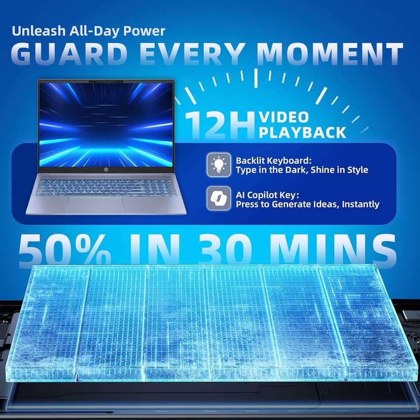 HP Pavilion 16 Touchscreen Laptop – Intel Core 7 150U (Beats i7-1355U) – 16" WUXGA Display – AI Copilot, Backlit – Windows 11 Pro, Office Pro Lifetime 65W GaN Charging– Sky Blue – 32GB RAM | 4TB SSD