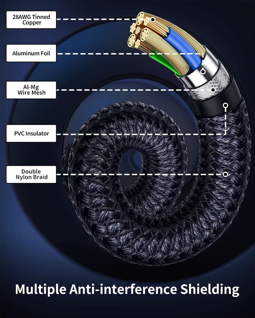 Silkland 54Gbps DisplayPort Cable 2.1 [VESA Certified], DP 2.1 Cable [16K@30Hz, 8K@120Hz, 4K@240Hz 165Hz 144Hz] HDR, HDCP DSC 1.2a, Compatible FreeSync G-Sync Gaming Monitor 5090 7900XTX, 6.6FT