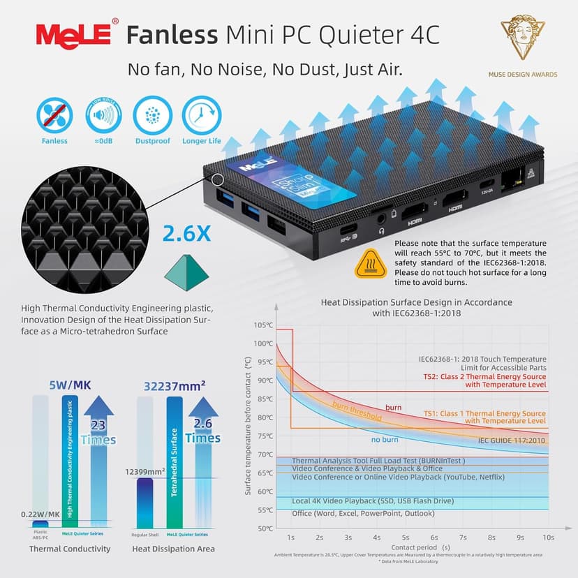 MeLE Mini PC Quieter 4C - 12th Gen N100, Fanless PC, 16GB Memory, 512GB Storage,with Windows 11 Pro, 2.4/5G Wi-Fi, Full-Functional USB-C, 4K Triple Display Desktop