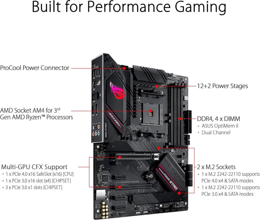 ASUS ROG Strix B550-F Gaming Motherboard, AMD AM4 Zen 3 Ryzen 5000