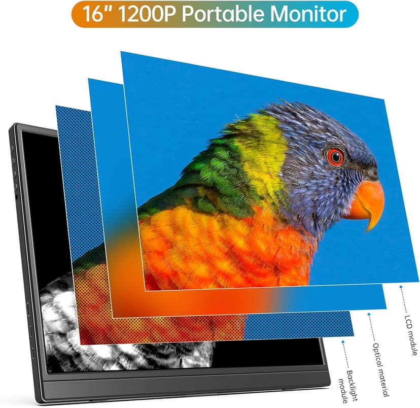 Portable Monitor 16.0inch FHD 1920 * 1200P USB C HDMI Ultra-Slim IPS Travel Display & Speakers, HDR Plug&Play, External Monitor for Laptop PC, Phone,Mac