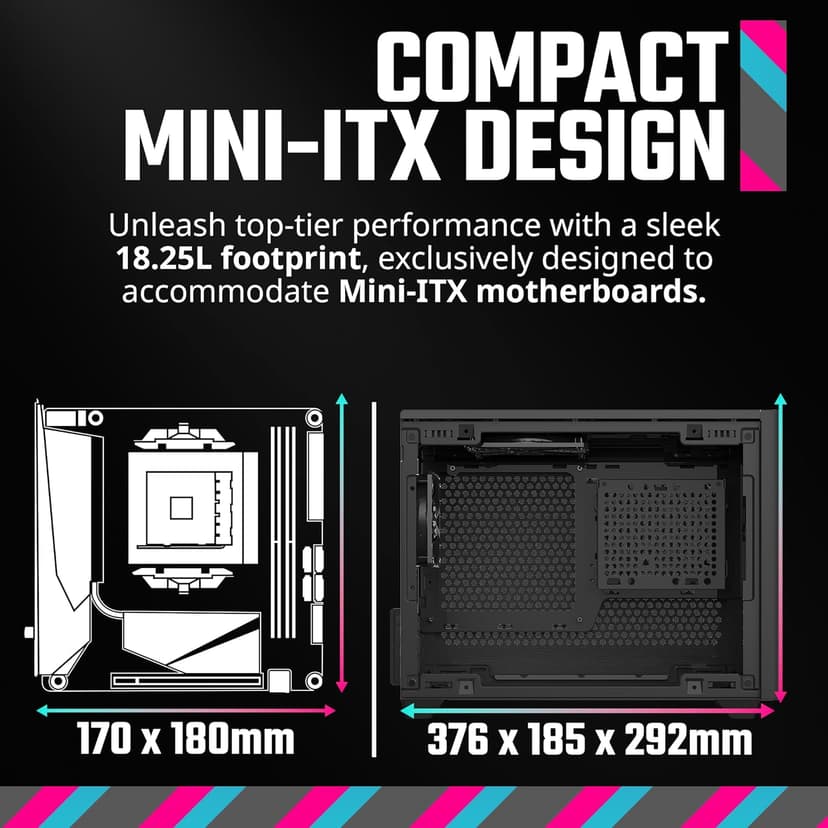 Cooler Master NR200 Mini-ITX PC Case, 330mm Horizontal Triple-Slot Mount GPU, 240mm|280mm AIO, SFX PSU 130mm, Compatible RX 7900 XTX|4080 Super, Vented Panels, DIY