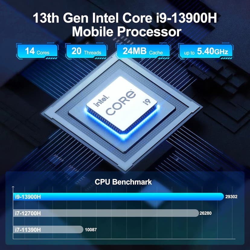 GEEKOM GT13 Pro i9 Mini PC, 13th Gen Intel i9-13900H Mini Computers(14C/20T Up to 5.4GHz) 32GB DDR4&2TB M.2 2280 NVMe Gen 4 * 4 SSD Windows 11 Pro Support Wi-Fi 6E/Bluetooth 5.2/USB 4.0/2.5G LAN/8K