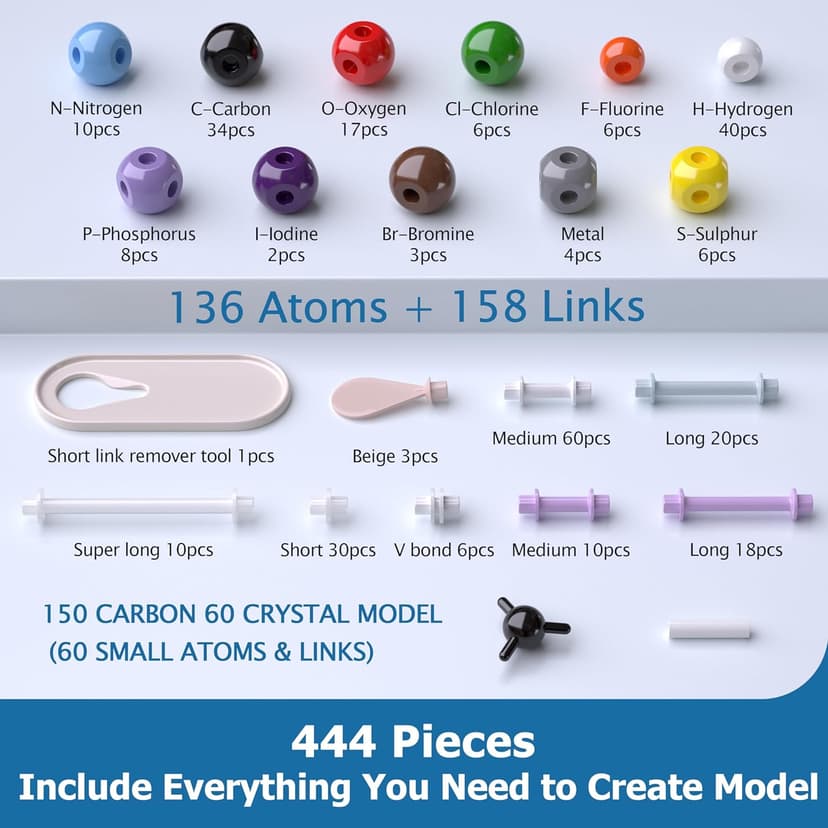 Molecular Model Kit, 444 Pcs Organic Molecular Chemistry Set, Atom Element Model Kit for Lessons in Chemistry, Molecular Structures Building kit, Ochem Science Gift for Teachers and Students