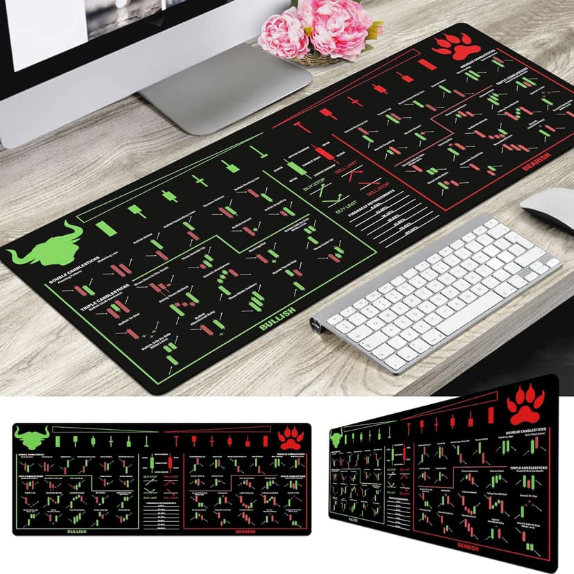 Bull Vs. Bear Candlesticks Reversal Indicators, Stock Market Education, Day Trader Gift, Crypto Gift, Trader Investor Gift, Mouse Mat Large Gaming Pad for Mouse and Keyboard Mouse Mat Pad KMH
