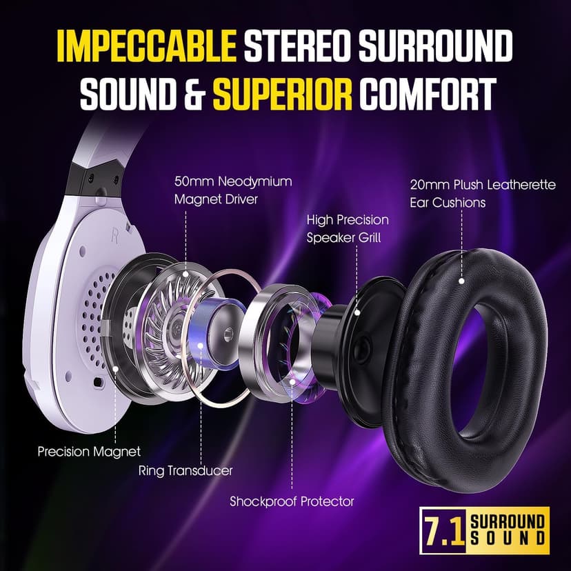 Wireless Gaming Headset with Noise Canceling Microphone for PS5, PC, PS4, 2.4G/Bluetooth Gaming Headphones with USB and Type-c Connector, Wired Mode for Controller Gamecube
