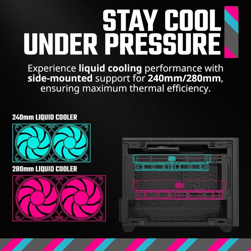 Cooler Master NR200 Mini-ITX PC Case, 330mm Horizontal Triple-Slot Mount GPU, 240mm|280mm AIO, SFX PSU 130mm, Compatible RX 7900 XTX|4080 Super, Vented Panels, DIY